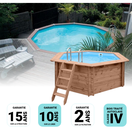 Piscine Composite Zodiac AZTECK Ronde ⌀540x140cm