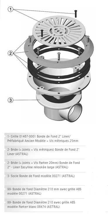 Bonde De Fond D210 Mm Avec Grille Abs Modèle Parker Gris Anthracite Piscines Liner